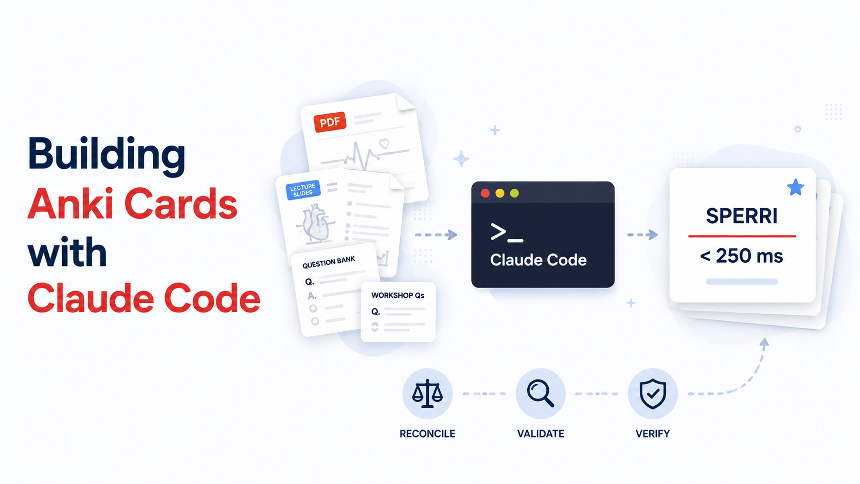 Building Anki Cards with Claude Code