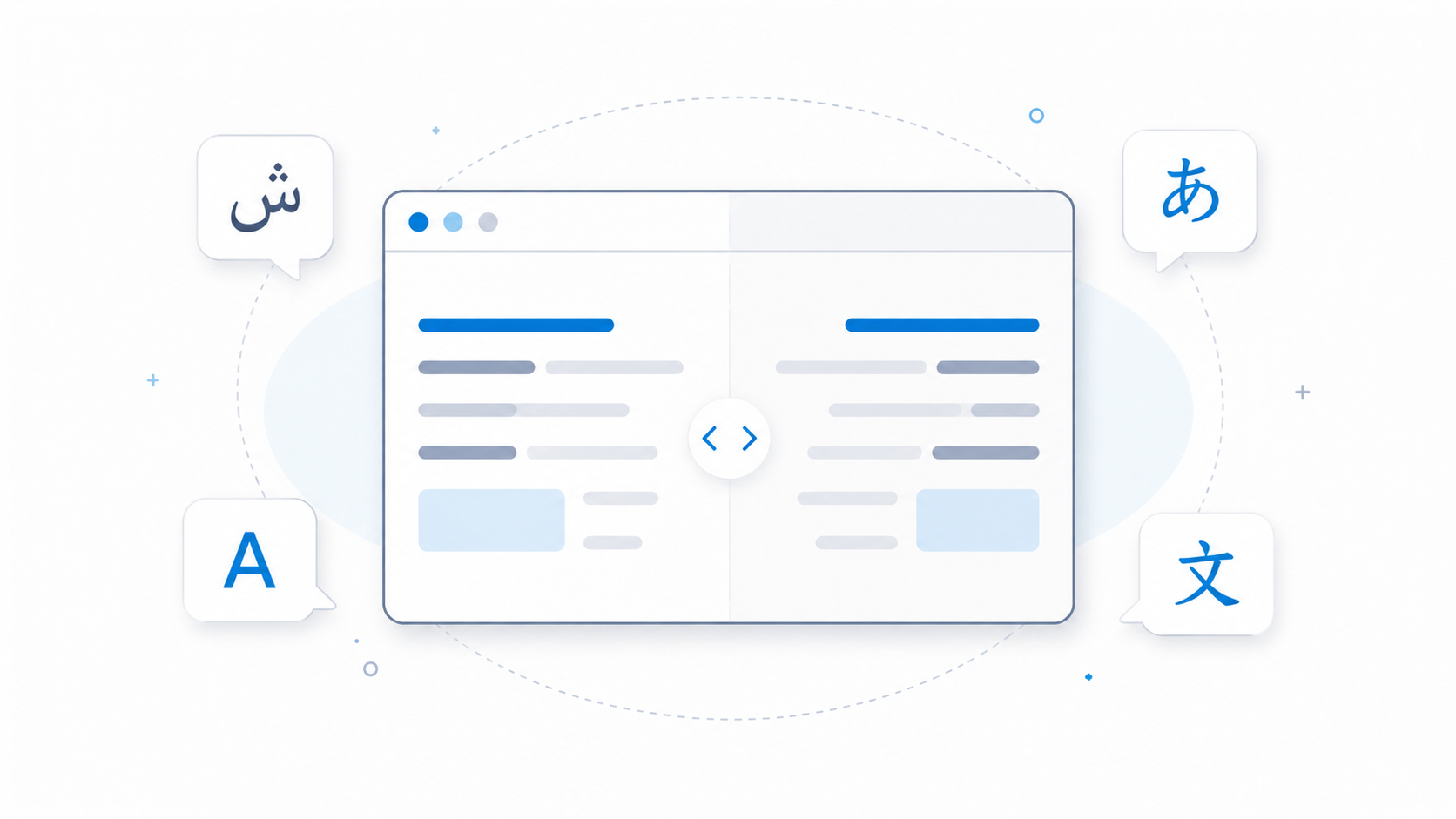 Adding Localization and RTL Support to a Next.js App