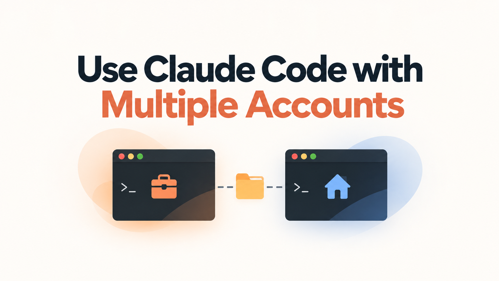 Using Separate Work and Personal Claude Code Accounts on One Mac