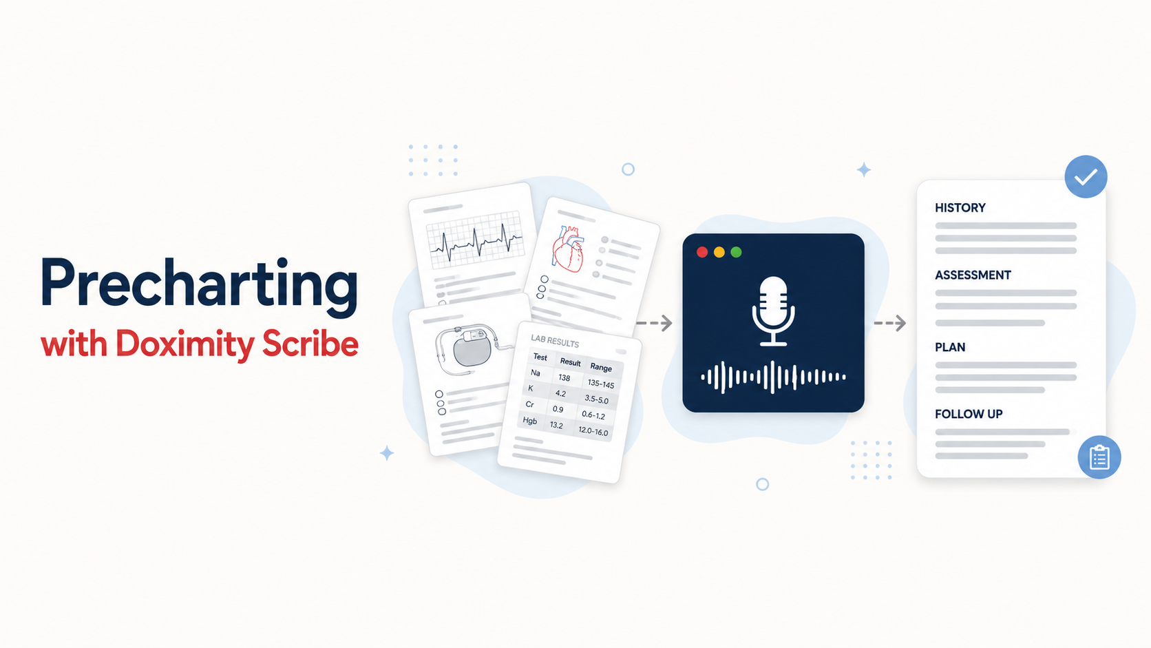 Precharting with Doximity Scribe