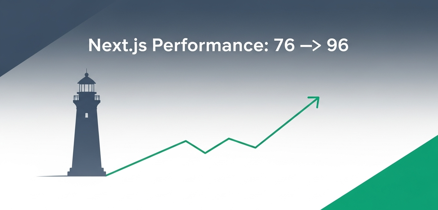 How I Boosted My Next.js Landing Page from 76 to 96 on Lighthouse